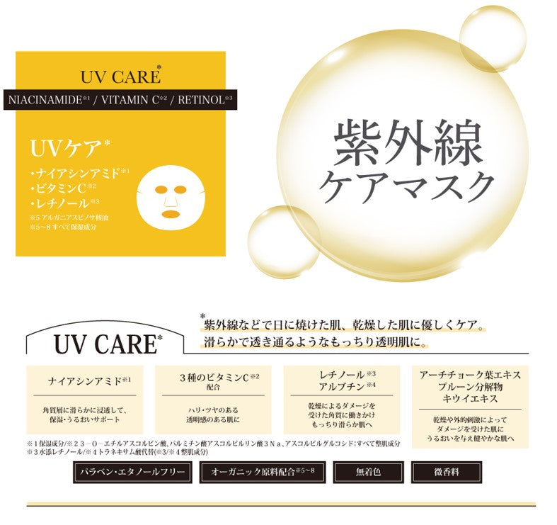 D3＋Medi Facial Mask